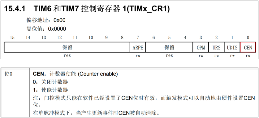 基本定时器_控制寄存器1.png