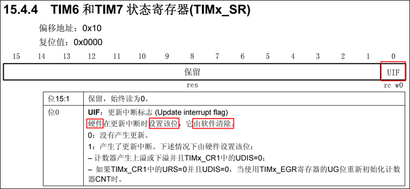 基本定时器_状态寄存器SR.png