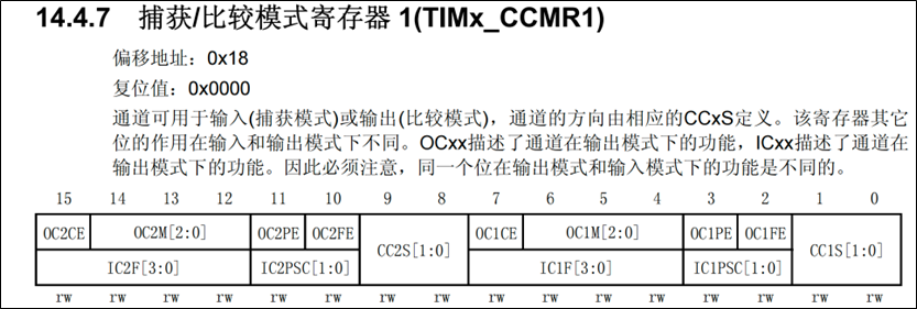 通用定时器-同时测量PWM周期和占空比-CC1S-1.png