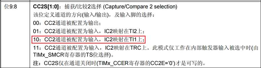 通用定时器-同时测量PWM周期和占空比-CC1S-3.png