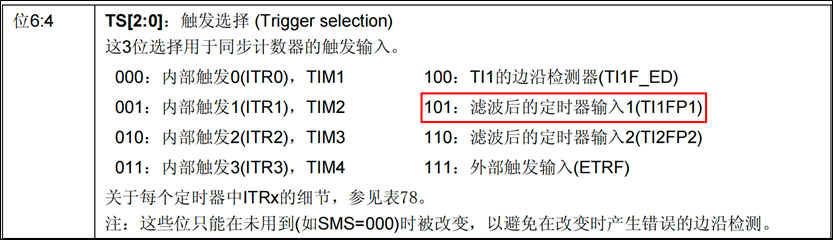 通用定时器-同时测量PWM周期和占空比-TS-2.png