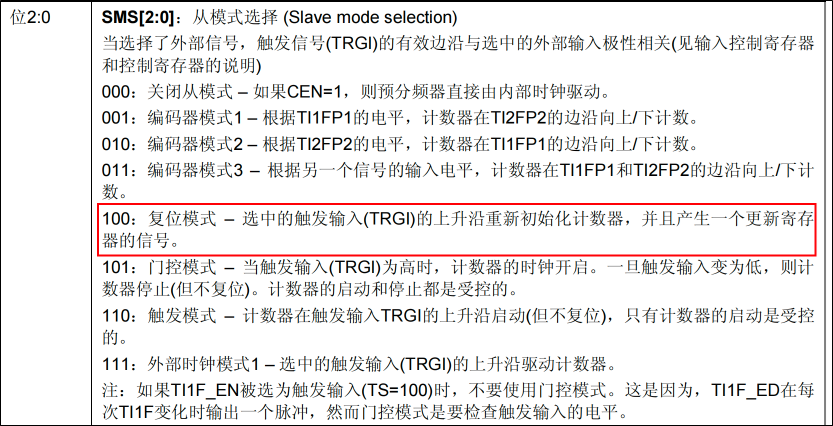 通用定时器-同时测量PWM周期和占空比-TS-3.png