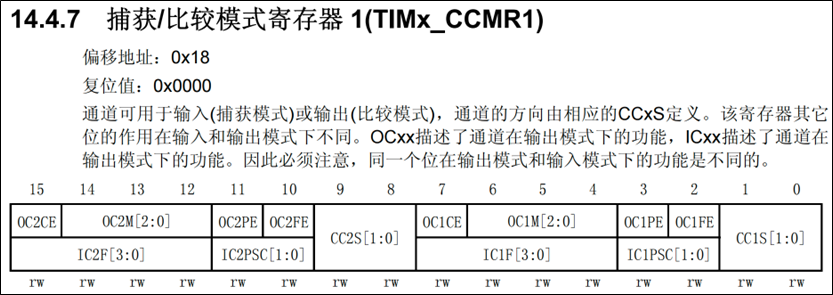 通用定时器-输入捕获功能-输入通道滤波器的设置-1.png