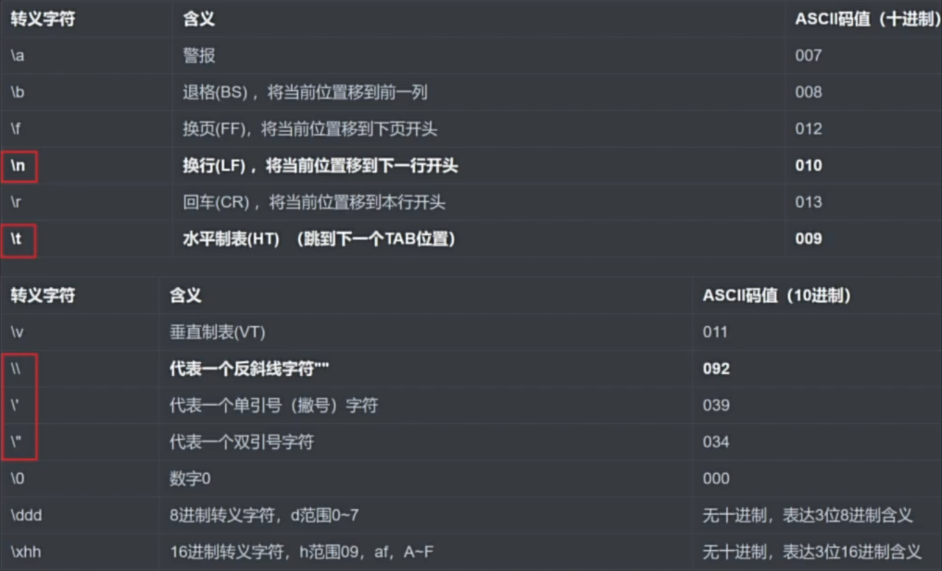 非打印控制字符.png