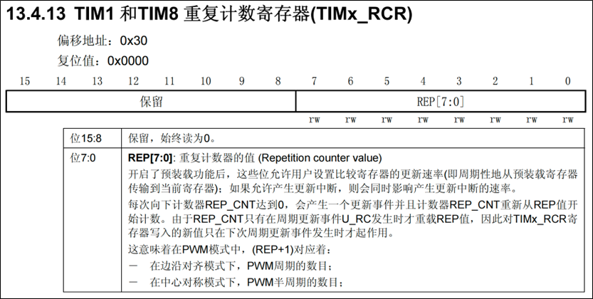 高级定时器-输出有限个PWM波-设置重复计数器.png