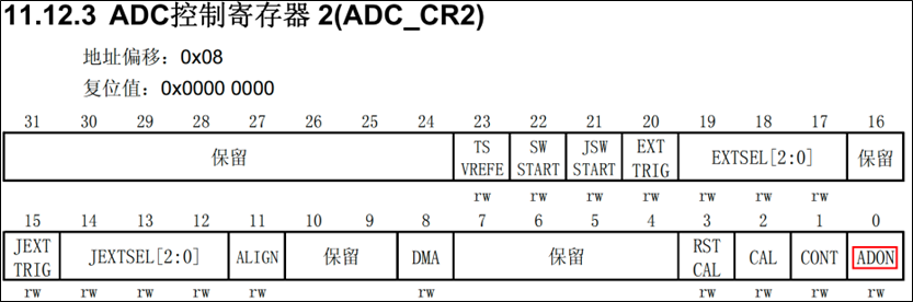 ADC-独立模式单通道采集-启动ADC-1