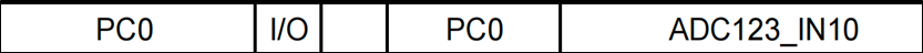 ADC-独立模式单通道采集-硬件电路设计-2