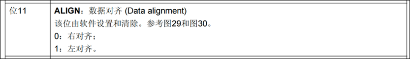 ADC-独立模式单通道采集-转换结果数据对齐方式-2