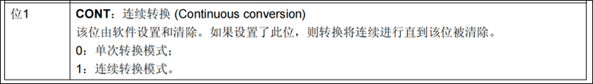 ADC-独立模式单通道采集-连续转换-2