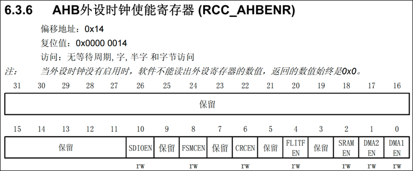 DMA-ROM传输RAM-时钟使能-1.png