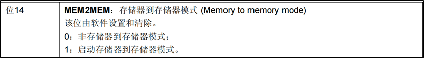 DMA-ROM传输RAM-设置储存器方向-3.png