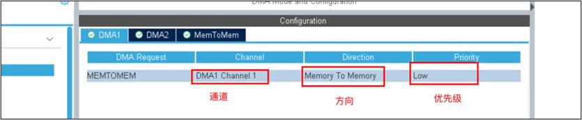 DMA-ROM传输RAM-HAL库设置-3.png